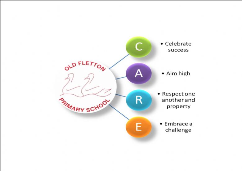 core values